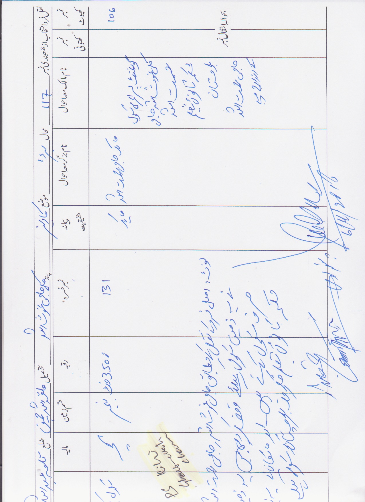 Land Mutation Notification